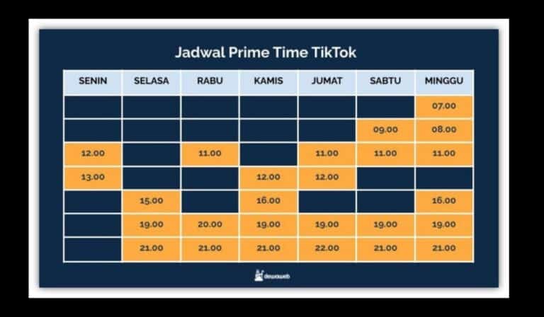 Jadwal Upload Tiktok